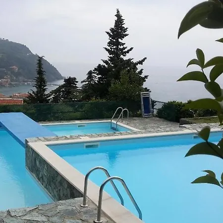 Appartamento Elegant And Sea View Excelsior *